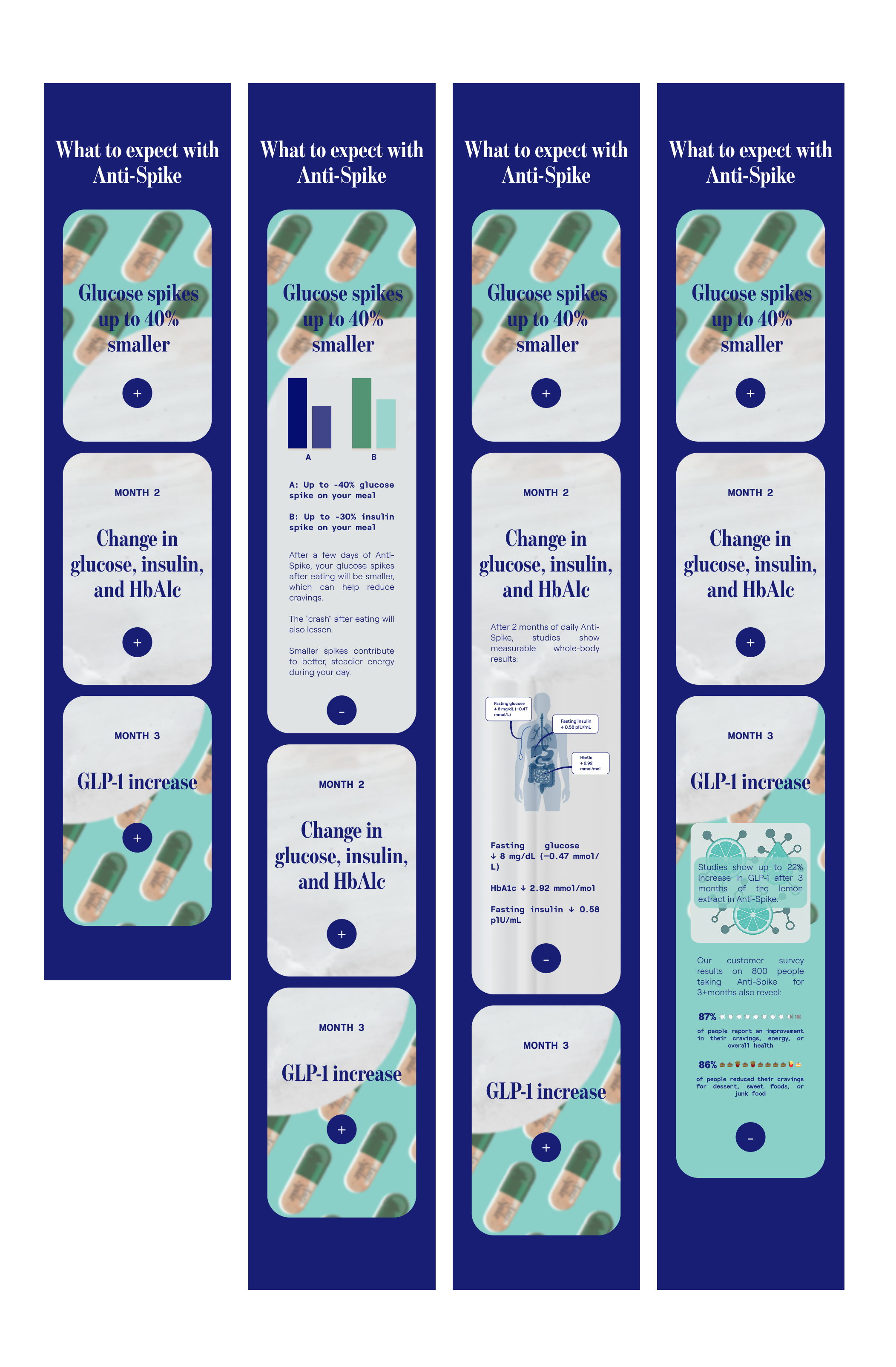 Updated Anti-Spike mobile design